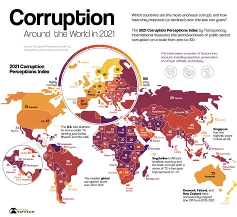 Corruption World [v1] [Big Zombie] .